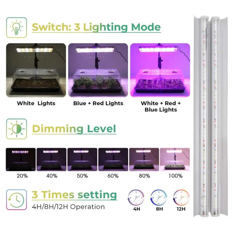 Seed Starter Tray, Seed Starte - Humidity Dome Kit 리뷰 및 가격