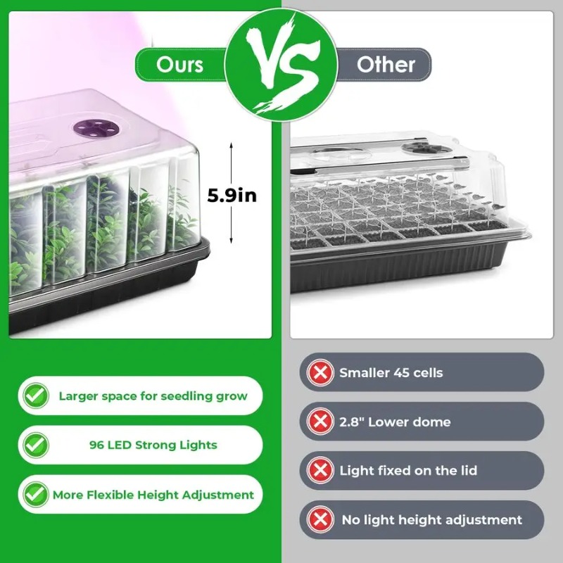 Seed Starter Tray, Seed Starte - Humidity Dome Kit 리뷰 및 가격