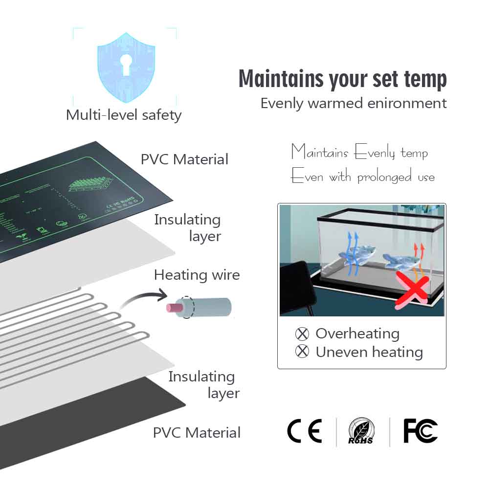 7-100W Plants Heating Pad with - Heat Mat Seedling 리뷰 및 가격