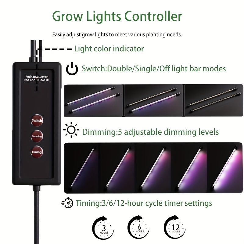 36-Cell Seed Starter Tray w/ G - Humidity Dome Kit 리뷰 및 가격