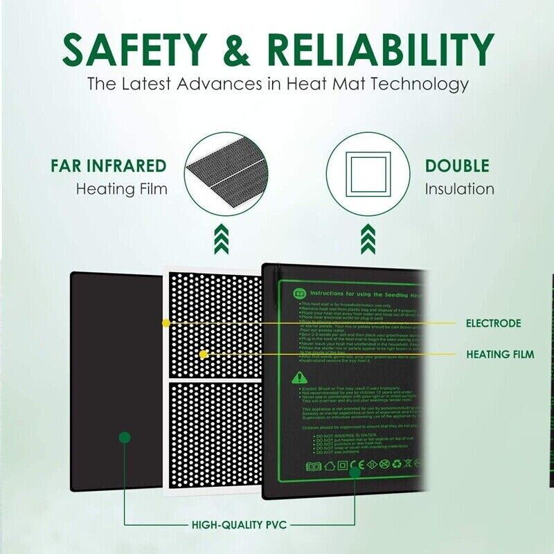 LERWAY 21W Seedling Heating Ma - Heat Mat Seedling 리뷰 및 가격