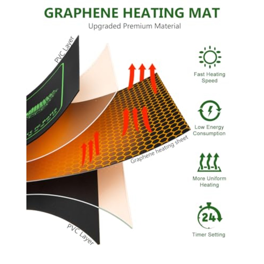 Seed Starter Kit with Grow Lig - Humidity Dome Kit 리뷰 및 가격