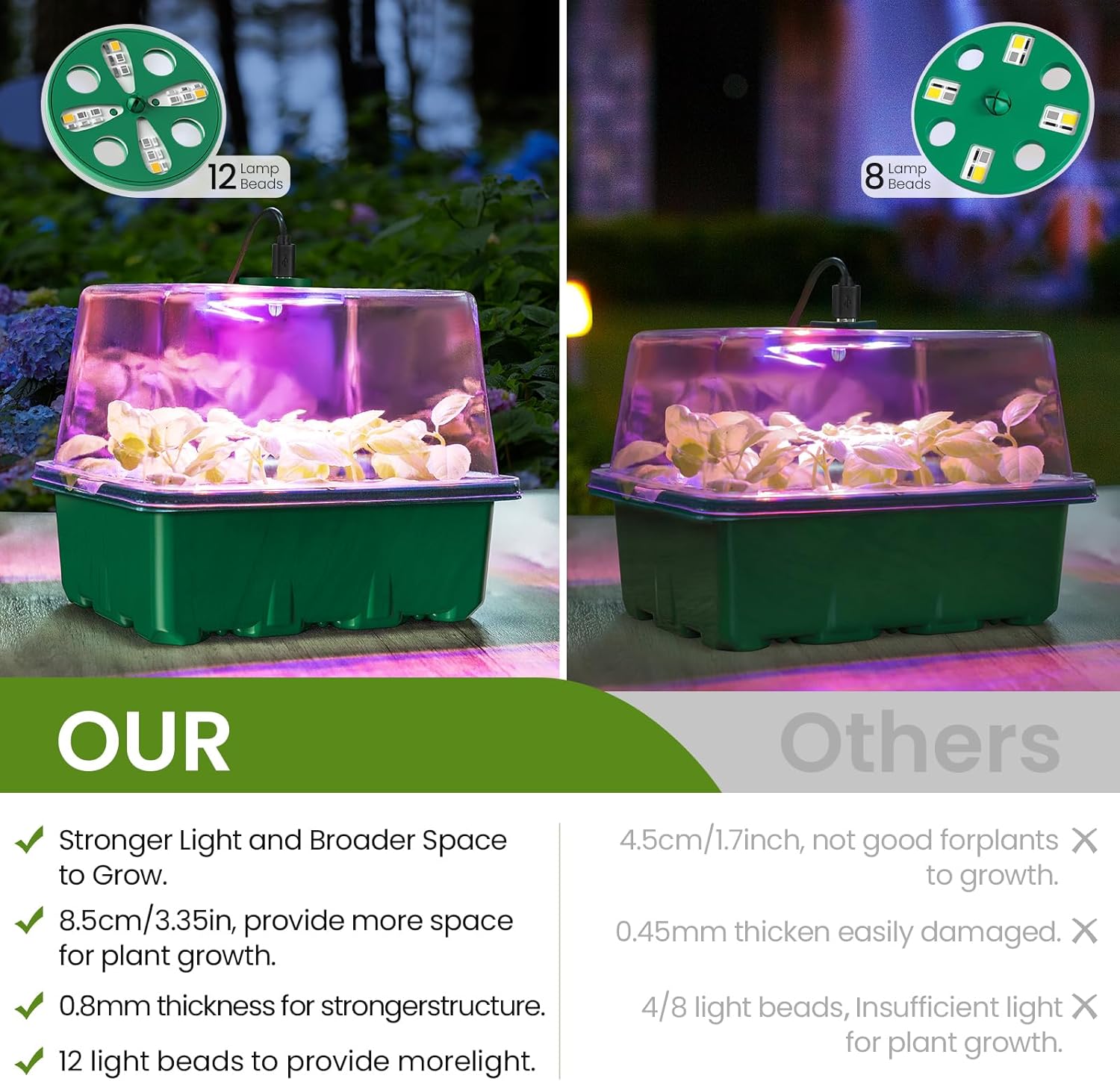 Seed Starter Kit with Grow Lig - Humidity Dome Kit 리뷰 및 가격