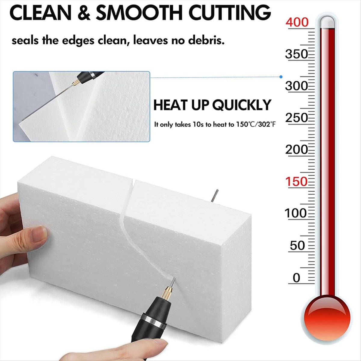 HITL  Foam Cutter Hot Wire Kni - Cutting Board Foam 리뷰 및 가격